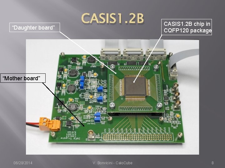 “Daughter board” CASIS 1. 2 B chip in CQFP 120 package “Mother board” 06/20/2014