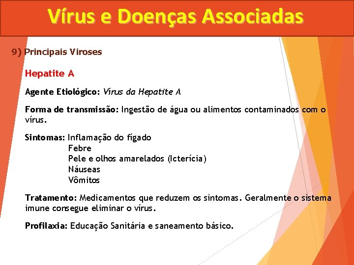 Vírus e Doenças Associadas 9) Principais Viroses Hepatite A Agente Etiológico: Vírus da Hepatite