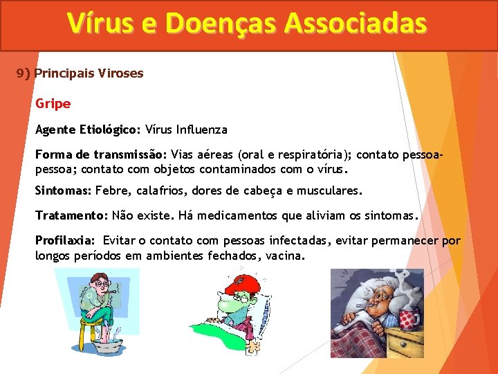 Vírus e Doenças Associadas 9) Principais Viroses Gripe Agente Etiológico: Vírus Influenza Forma de