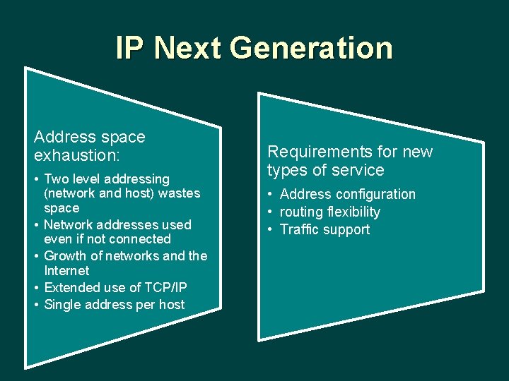 IP Next Generation Address space exhaustion: • Two level addressing (network and host) wastes