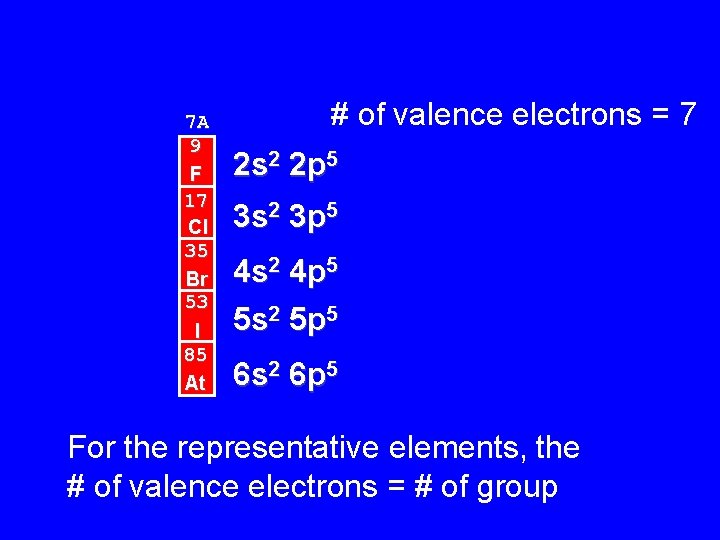 7 A 9 F 17 Cl 35 Br 53 I 85 At # of