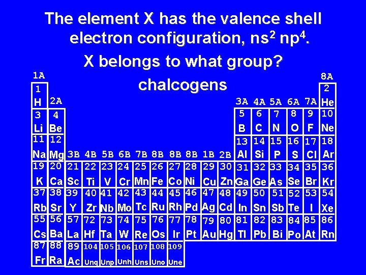 The element X has the valence shell electron configuration, ns 2 np 4. X