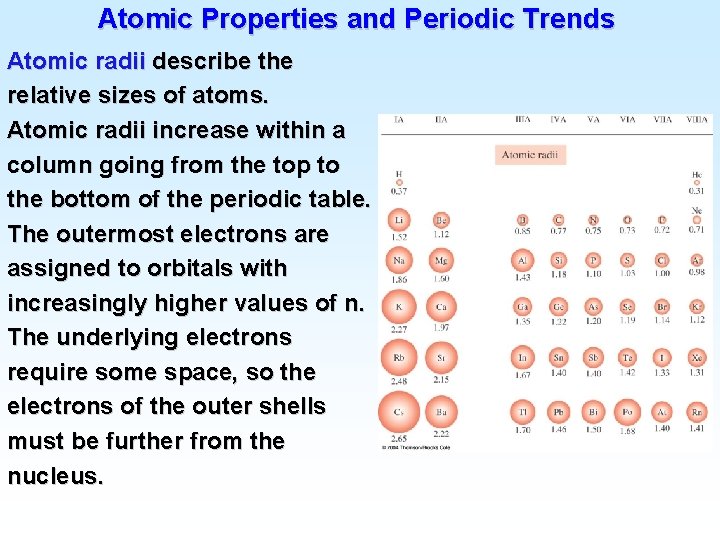 Atomic Properties and Periodic Trends Atomic radii describe the relative sizes of atoms. Atomic