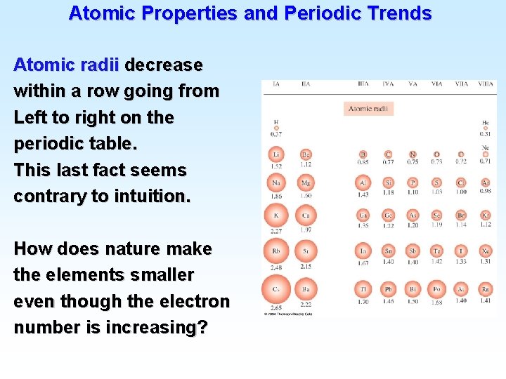 Atomic Properties and Periodic Trends Atomic radii decrease within a row going from Left