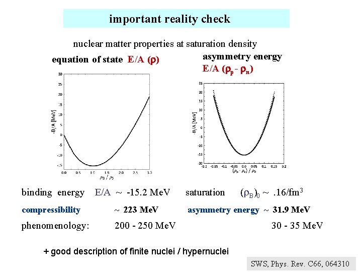 important reality check nuclear matter properties at saturation density asymmetry energy equation of state