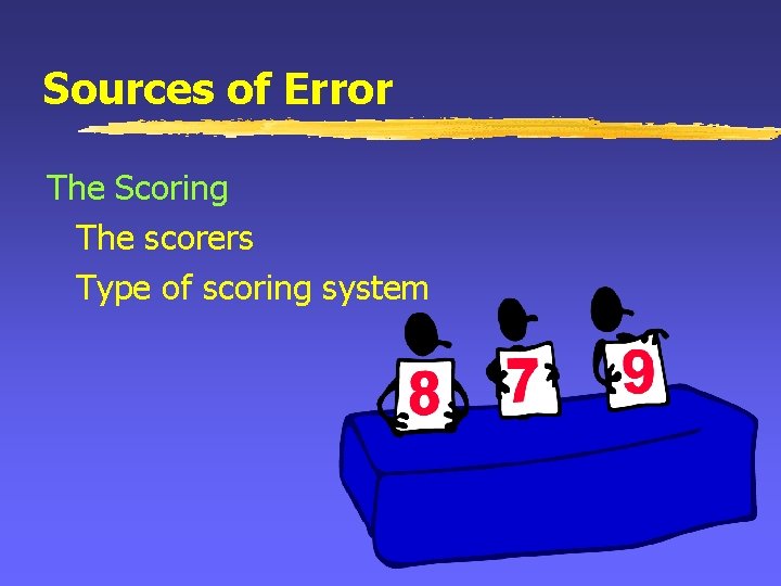 Sources of Error The Scoring The scorers Type of scoring system 