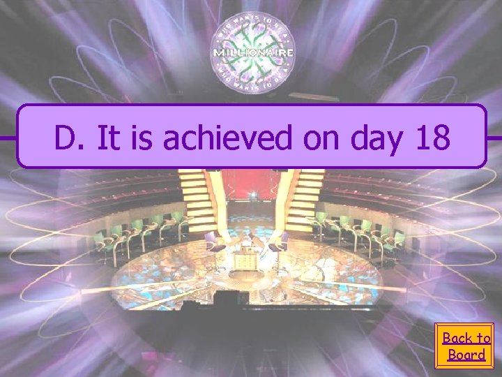 D. It is achieved on day 18 Back to Board D. It is achieved on day 18 Back to Board