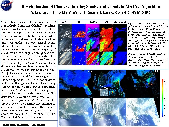 Discrimination of Biomass Burning Smoke and Clouds in MAIAC Algorithm A. Lyapustin, S. Korkin,