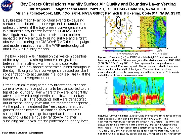 Bay Breeze Circulations Magnify Surface Air Quality and Boundary Layer Venting Christopher P. Loughner
