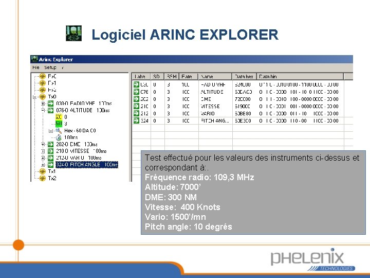 Logiciel ARINC EXPLORER Test effectué pour les valeurs des instruments ci-dessus et correspondant à: