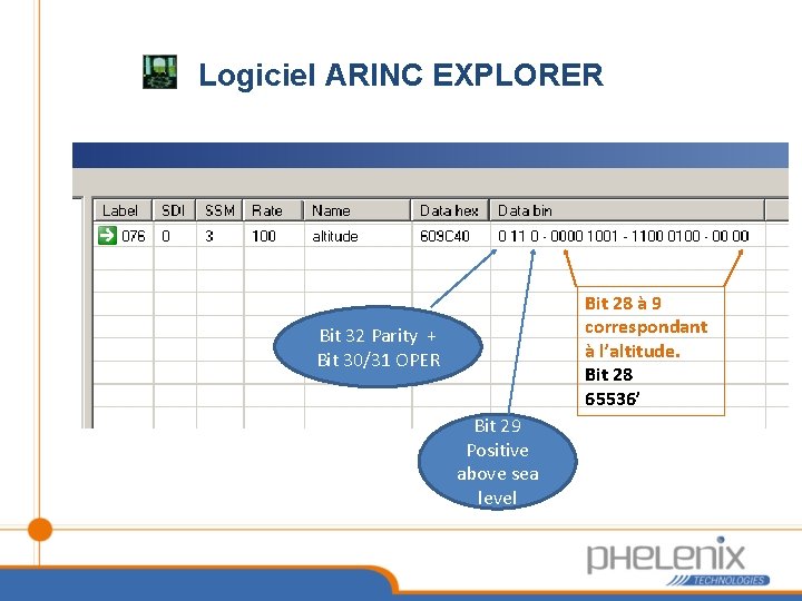 Logiciel ARINC EXPLORER Bit 28 à 9 correspondant à l’altitude. Bit 28 65536’ Bit