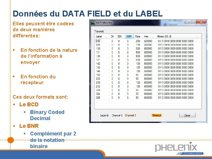 Données du DATA FIELD et du LABEL Elles peuvent être codées de deux manières