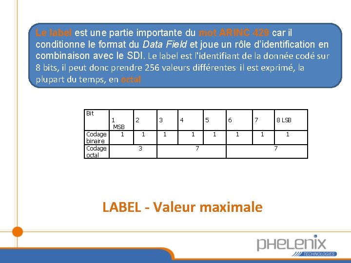 Le label est une partie importante du mot ARINC 429 car il conditionne le