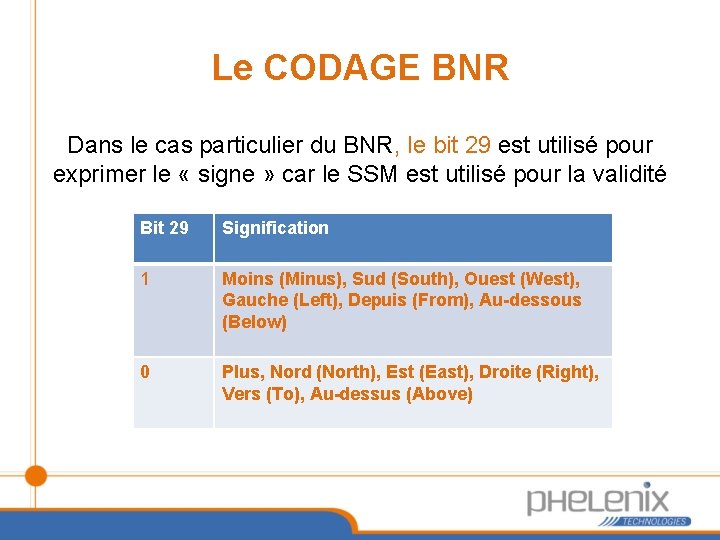 Le CODAGE BNR Dans le cas particulier du BNR, le bit 29 est utilisé