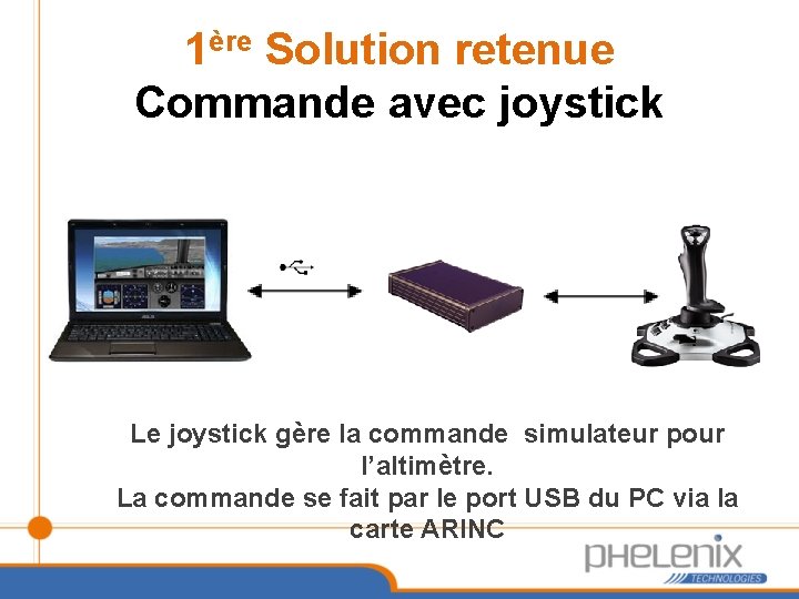 1ère Solution retenue Commande avec joystick Le joystick gère la commande simulateur pour l’altimètre.