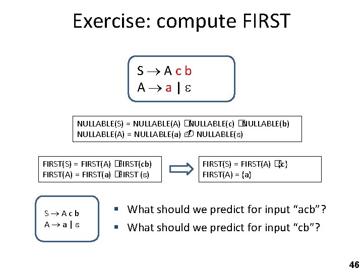 Exercise: compute FIRST S Acb A a| NULLABLE(S) = NULLABLE(A) �NULLABLE(c) �NULLABLE(b) NULLABLE(A) =