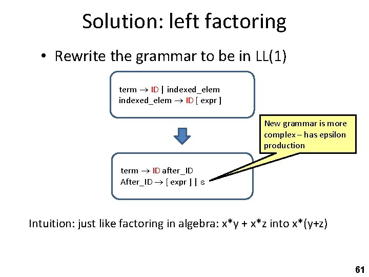 Solution: left factoring • Rewrite the grammar to be in LL(1) term ID |