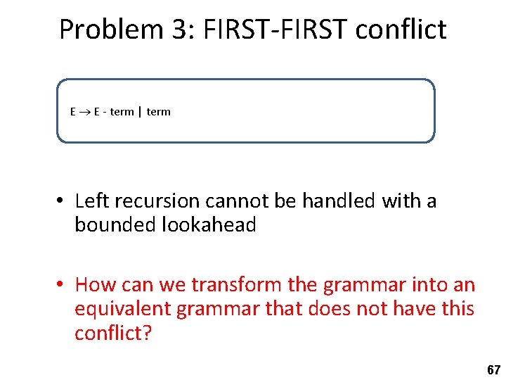 Problem 3: FIRST-FIRST conflict E E - term | term • Left recursion cannot