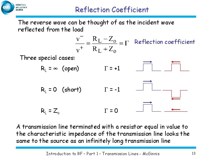 Reflection Coefficient The reverse wave can be thought of as the incident wave reflected