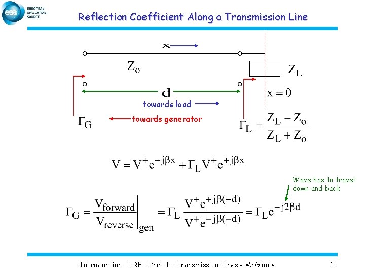 Reflection Coefficient Along a Transmission Line towards load towards generator Wave has to travel