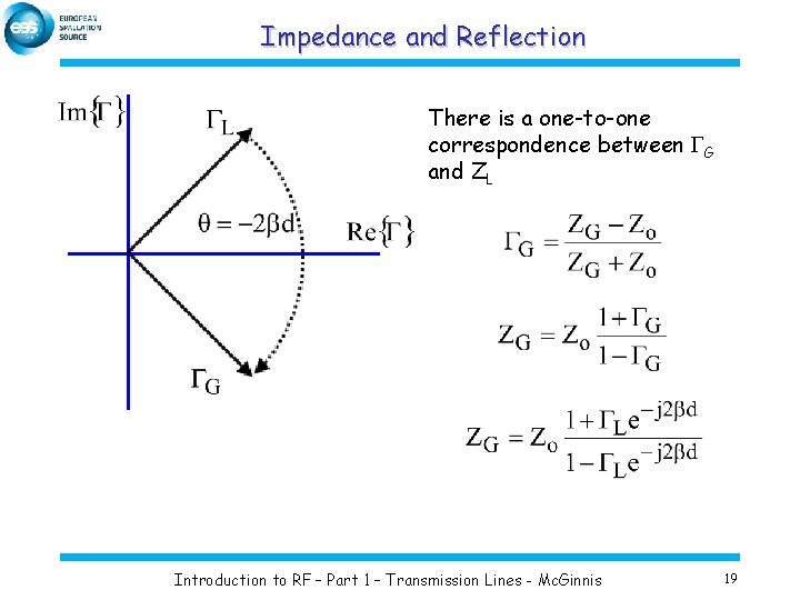 Impedance and Reflection There is a one-to-one correspondence between GG and ZL Introduction to