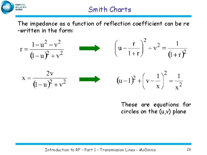 Smith Charts The impedance as a function of reflection coefficient can be re -written