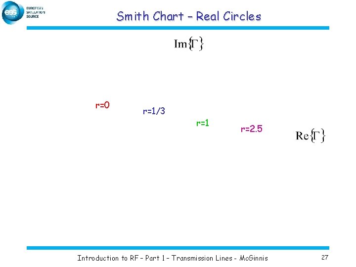 Smith Chart – Real Circles r=0 r=1/3 r=1 r=2. 5 Introduction to RF –