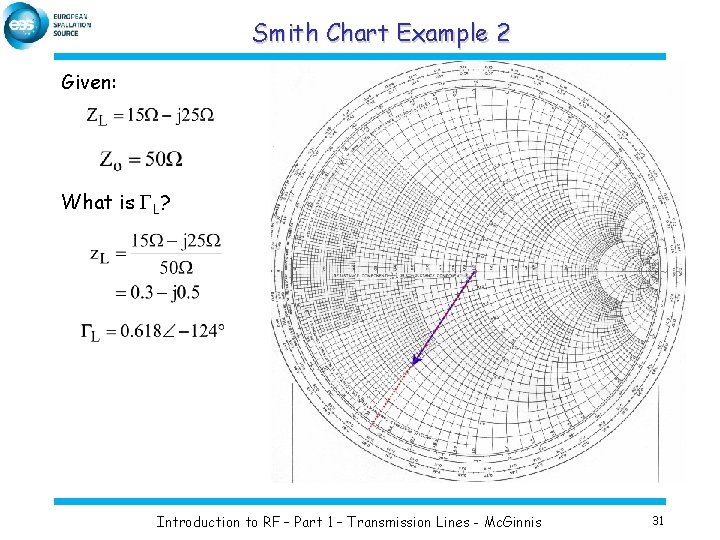 Smith Chart Example 2 Given: What is GL? Introduction to RF – Part 1