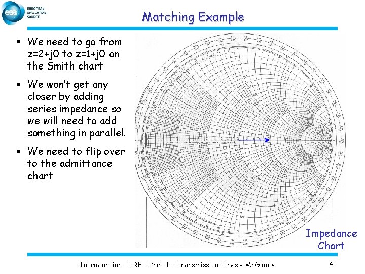 Matching Example § We need to go from z=2+j 0 to z=1+j 0 on