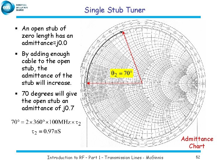 Single Stub Tuner § An open stub of zero length has an admittance=j 0.