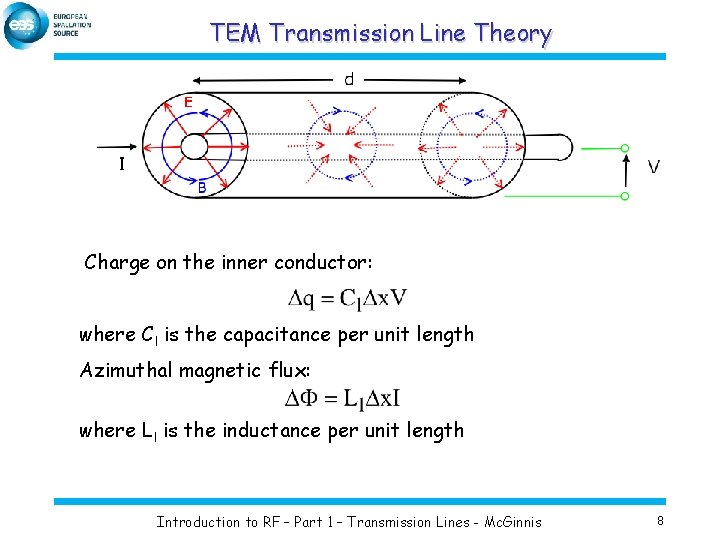 TEM Transmission Line Theory Charge on the inner conductor: where Cl is the capacitance