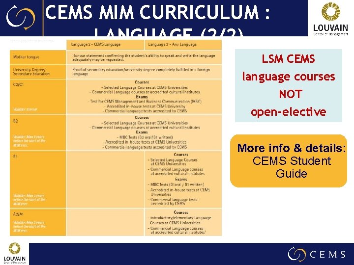 CEMS MIM CURRICULUM : LANGUAGE (2/2) LSM CEMS language courses NOT open-elective More info