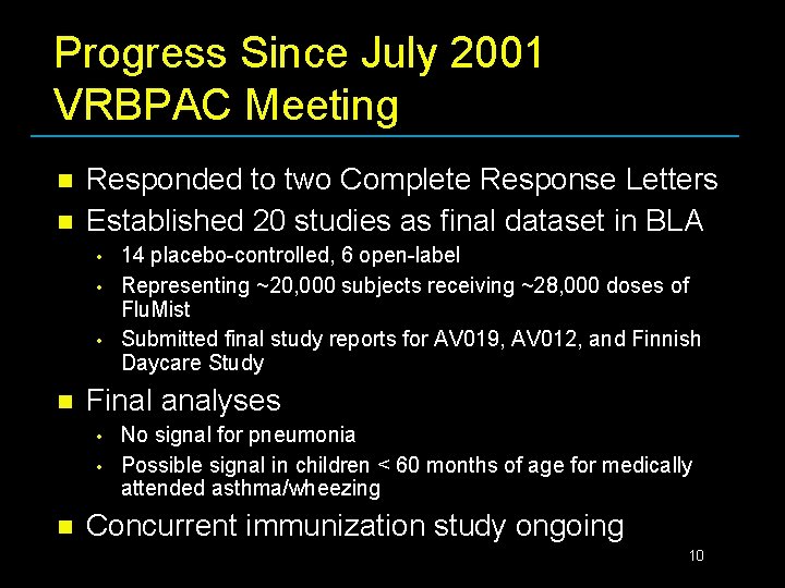 Progress Since July 2001 VRBPAC Meeting n n Responded to two Complete Response Letters