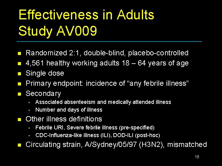 Effectiveness in Adults Study AV 009 n n n Randomized 2: 1, double-blind, placebo-controlled