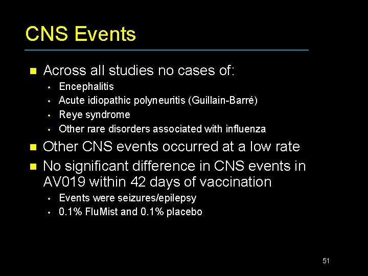 CNS Events n Across all studies no cases of: • • n n Encephalitis