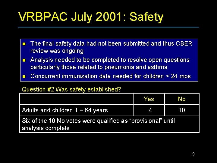 VRBPAC July 2001: Safety n n n The final safety data had not been