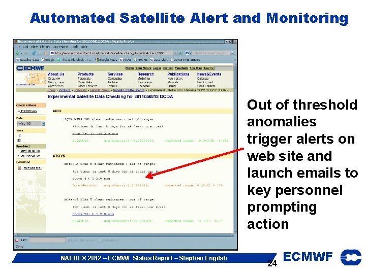 Automated Satellite Alert and Monitoring Out of threshold anomalies trigger alerts on web site