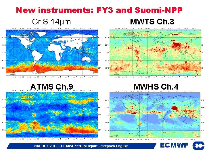 New instruments: FY 3 and Suomi-NPP Cr. IS 14µm MWTS Ch. 3 ATMS Ch.