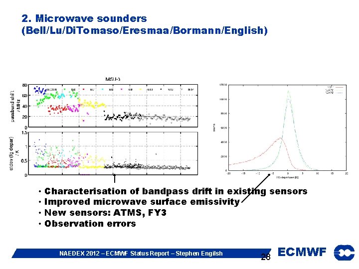 2. Microwave sounders (Bell/Lu/Di. Tomaso/Eresmaa/Bormann/English) • • Characterisation of bandpass drift in existing sensors