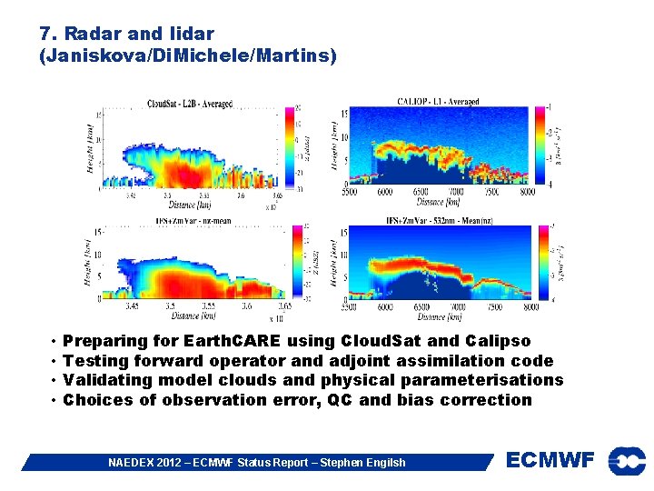 7. Radar and lidar (Janiskova/Di. Michele/Martins) • • Preparing for Earth. CARE using Cloud.