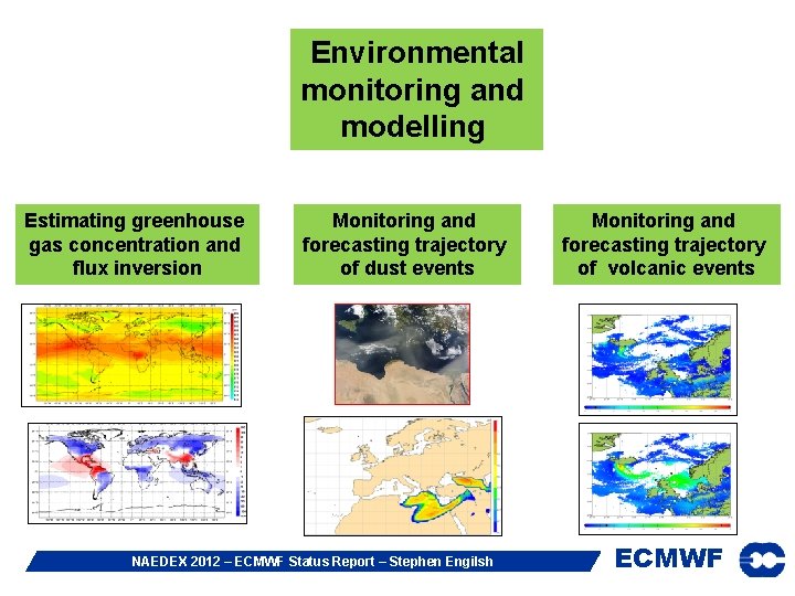 Environmental monitoring and modelling Estimating greenhouse gas concentration and flux inversion Monitoring and forecasting