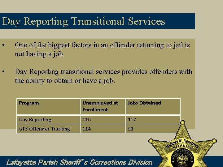 Day Reporting Transitional Services • One of the biggest factors in an offender returning