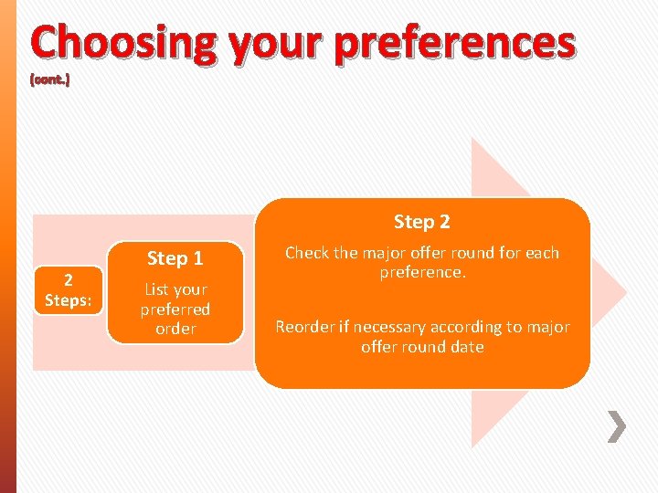 Choosing your preferences (cont. ) Step 2 2 Steps: Step 1 List your preferred