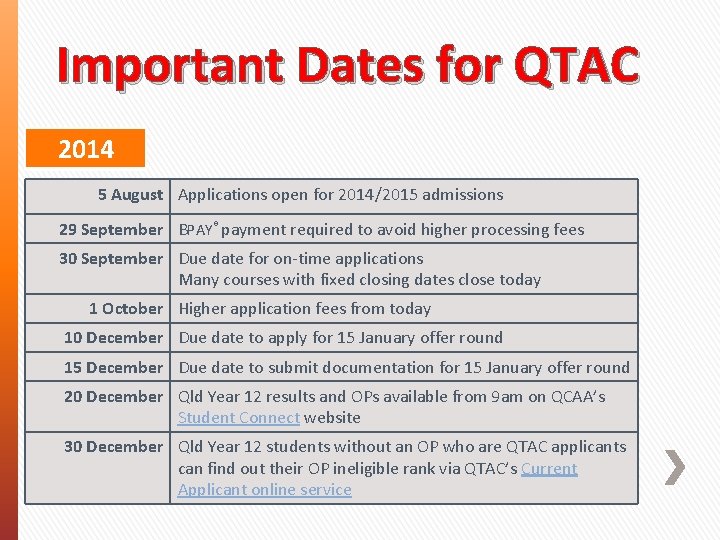 Important Dates for QTAC 2014 5 August Applications open for 2014/2015 admissions 29 September