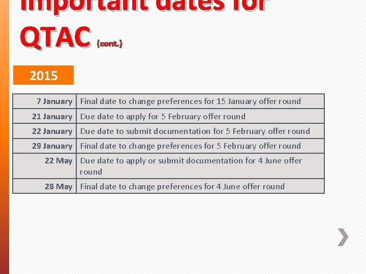Important dates for QTAC (cont. ) 2015 7 January Final date to change preferences