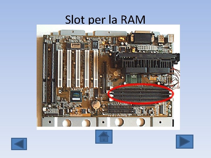 Slot per la RAM 