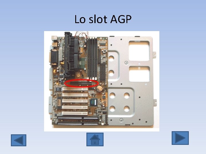 Lo slot AGP 