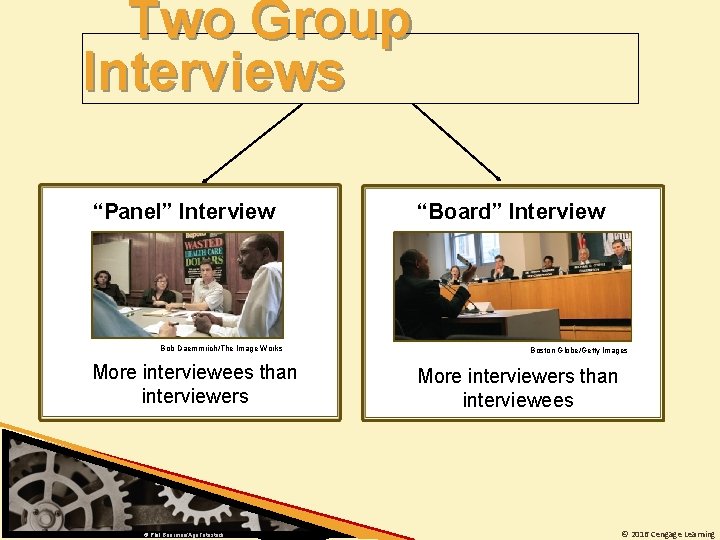 Two Group Interviews “Panel” Interview Bob Daemmrich/The Image Works More interviewees than interviewers ©