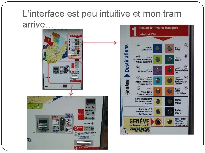 L’interface est peu intuitive et mon tram arrive… 