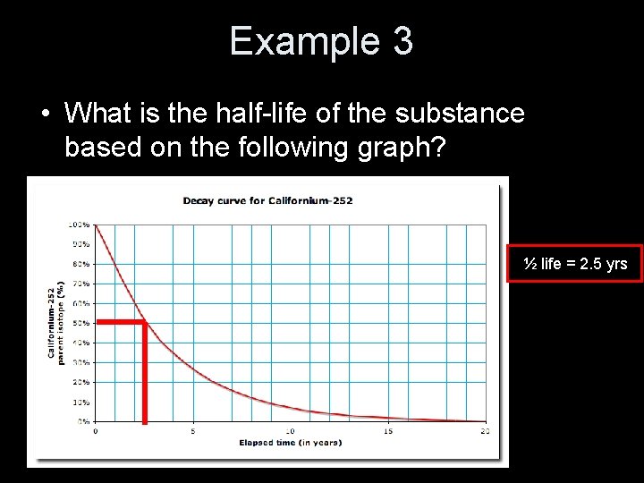 Example 3 • What is the half-life of the substance based on the following